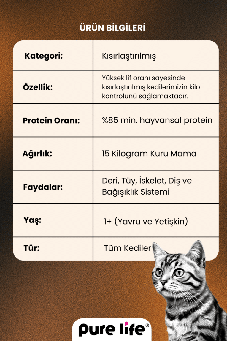 8691209201620-Pure_Life_-_Kuru_Mama_-_Kedi_Steril_-_15_kg_-_Tavuklu_3_gg06rh
