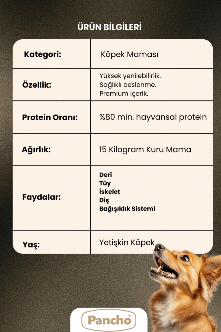 Pancho_-_Kuru_Mama_-_Extra_-_Köpek_-_15_kg_-_Kuzulu_3_amha6q